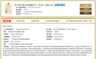 恒大法拉第未來落戶廣州 20億美元注資助力智能出行與計算機軟件開發新篇章